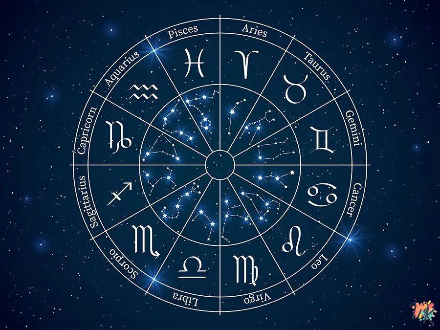 Zodiac Signs Coloring Pages 1 Zodiac Signs Coloring Pages